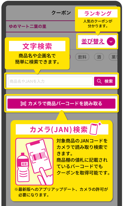 クーポン検索＆ランキング機能のご紹介！｜イズミ・ゆめタウン公式サイト