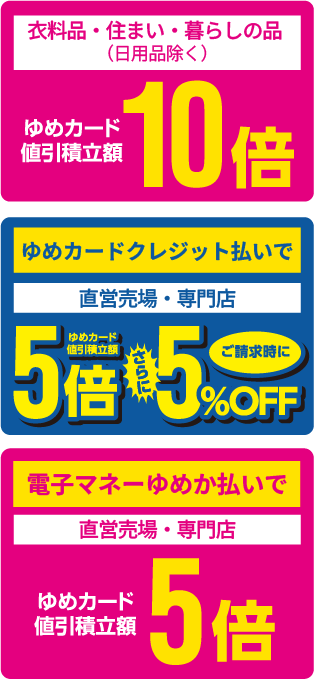 [衣料品・住まい・暮らしの品（日用品除く）]ゆめカード値引積立額10倍 <ゆめカードクレジット払いで>[直営売場・専門店]ゆめカード値引積立額5倍 さらにご請求時に5%オフ <電子マネーゆめか払いで>[直営売場・専門店]ゆめカード値引積立額5倍