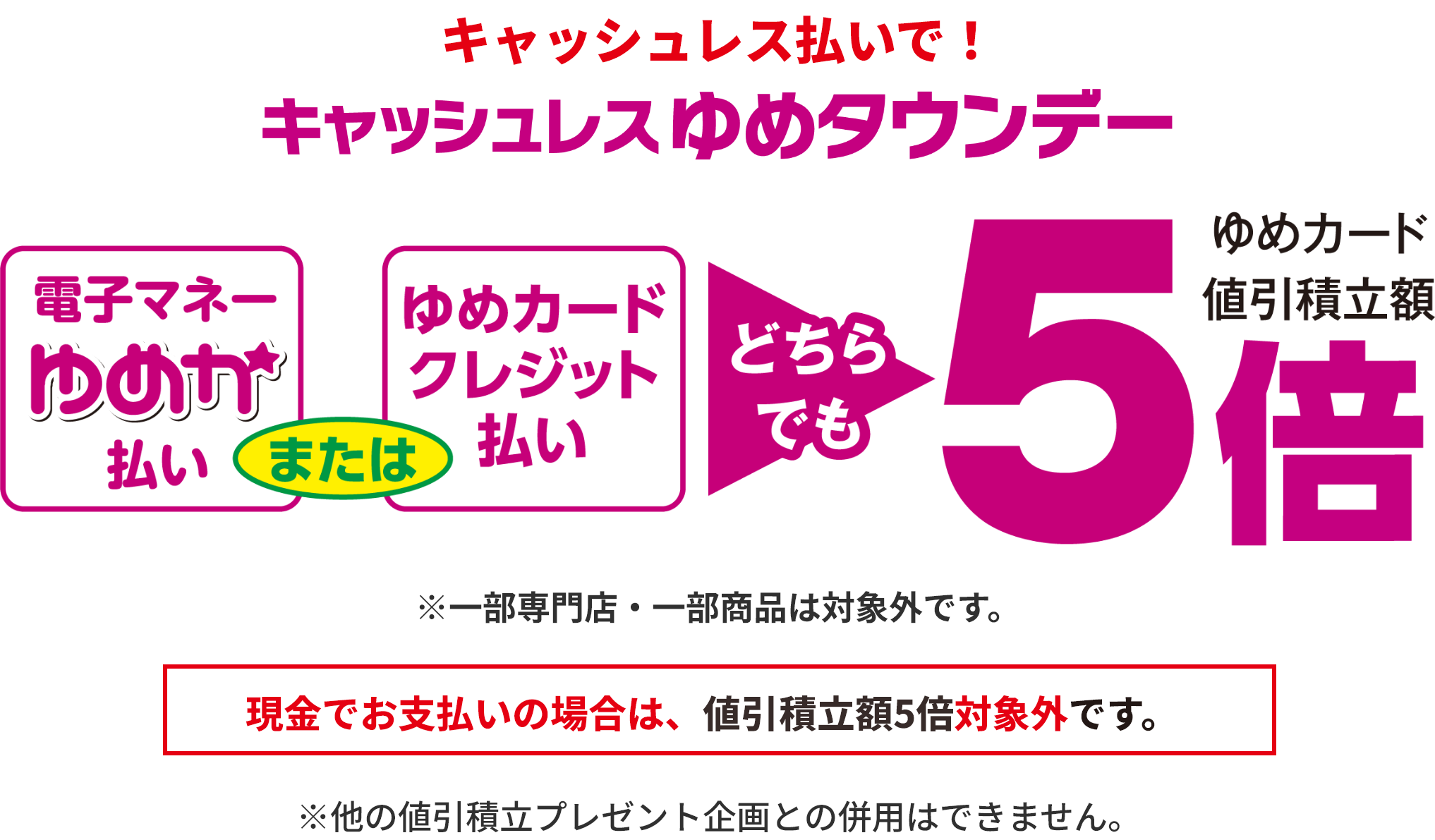 キャッシュレス払いで！ キャッシュレスゆめタウンデー 電子ゆめか払いまたはゆめカードクレジット払い どちらでも ゆめカード値引積立額5倍 ※一部専門店・一部商品は対象外です。 現金でお支払いの場合は、値引積立額5倍対象外です。 ※他の値引積立プレゼント企画との併用はできません。