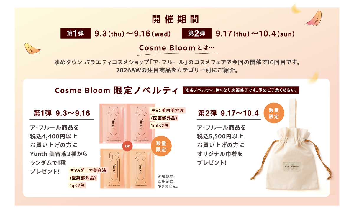 開催期間 第1弾9月3日（木曜日）～9月16日（水曜日） 第2弾9月17日（木曜日）～10月4日（日曜日） Cosme Bloomとは…ゆめタウン バラエティコスメショップ「ア・フルール」のコスメフェアで今回の開催で10回目です。2026AWの注目商品をカテゴリー別にご紹介。Cosme Bloom 限定ノベルティ(※各ノベルティ、無くなり次第終了です。予めご了承ください。) 第1弾 9月3日（木曜日）～9月16日（水曜日）数量限定 ア・フルール商品を税込4,400円以上お買い上げの方にYunth 美容液2種からランダムで1種プレゼント！【生VC美白美容液(医薬部外品)1ml×2包 or 生VAダーマ美容液(医薬部外品)1g×2包※種類のご指定はできません。】 第2弾 9月17日（木曜日）～10月4日（日曜日）数量限定 ア・フルール商品を税込5,500円以上お買い上げの方にオリジナル巾着をプレゼント！