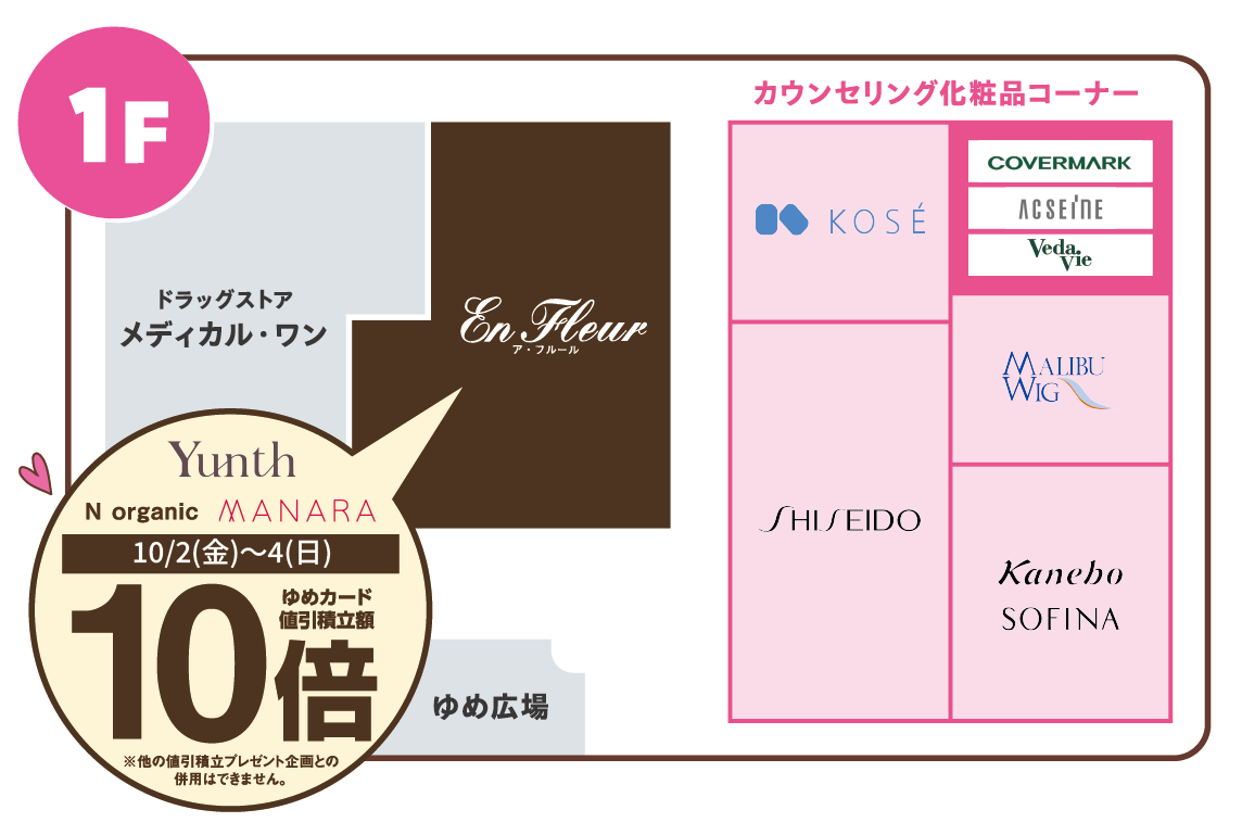 1階 カウンセリング化粧品コーナー マップ