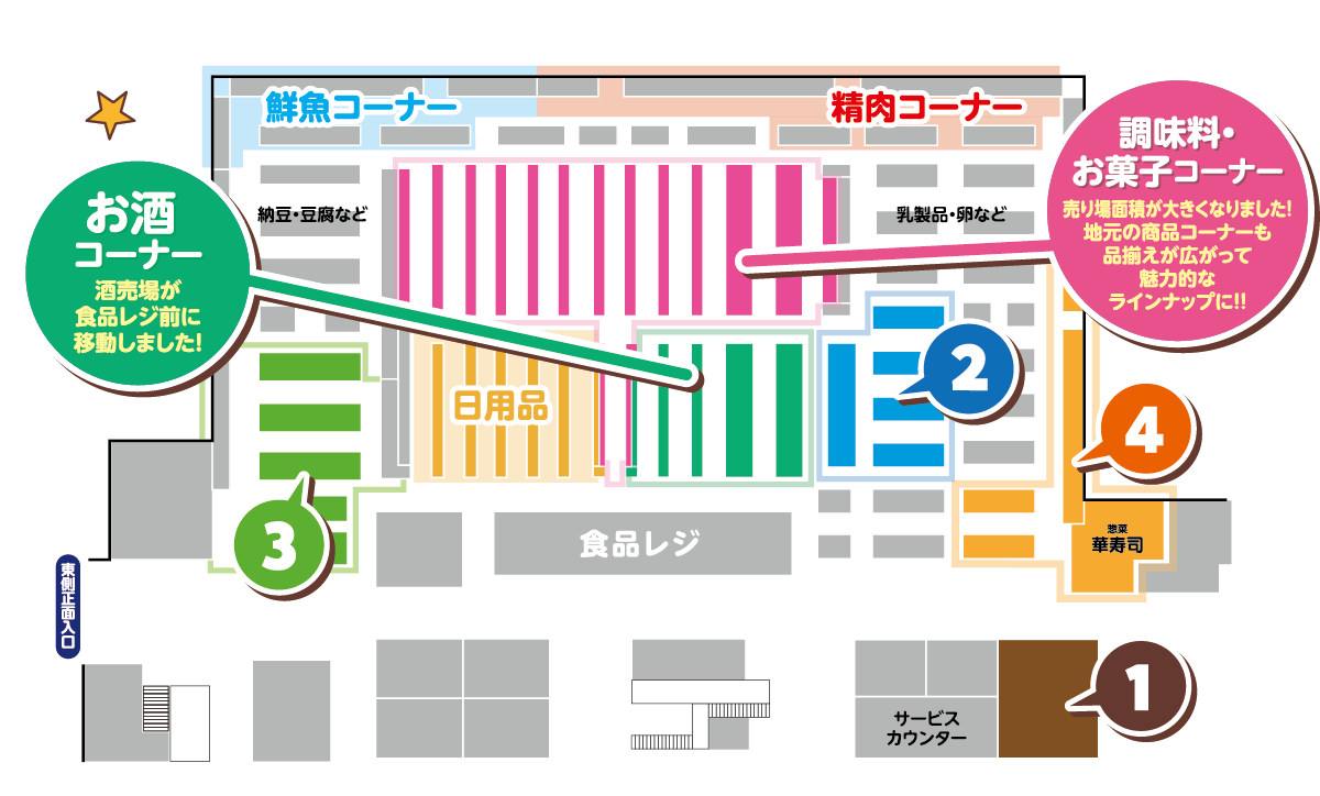 新しくなった食品売場 フロアマップ
