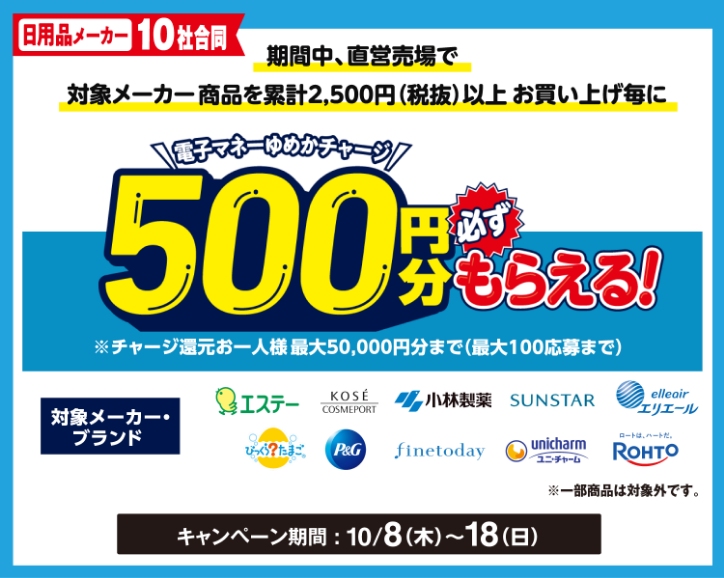 【日用品メーカー10社合同】期間中、直営売場で対象メーカー商品を累計2,500円(税込)以上お買い上げ毎に電子マネーゆめかチャージ500円分必ずもらえる！※チャージ還元お一人様最大50,000円分まで(最大100応募まで)※詳しくは、ゆめアプリ内「ら・ら・ら・キャンペーン」をご確認ください。【対象メーカー・ブランド】エステー・コーセー・小林製薬・サンスター・エリエール・びっくらたまご・ピーアンドジー・ファイントゥデイ・ユニ・チャーム・ロート　[キャンペーン期間]10月8日(木曜日)～18日(日曜日)