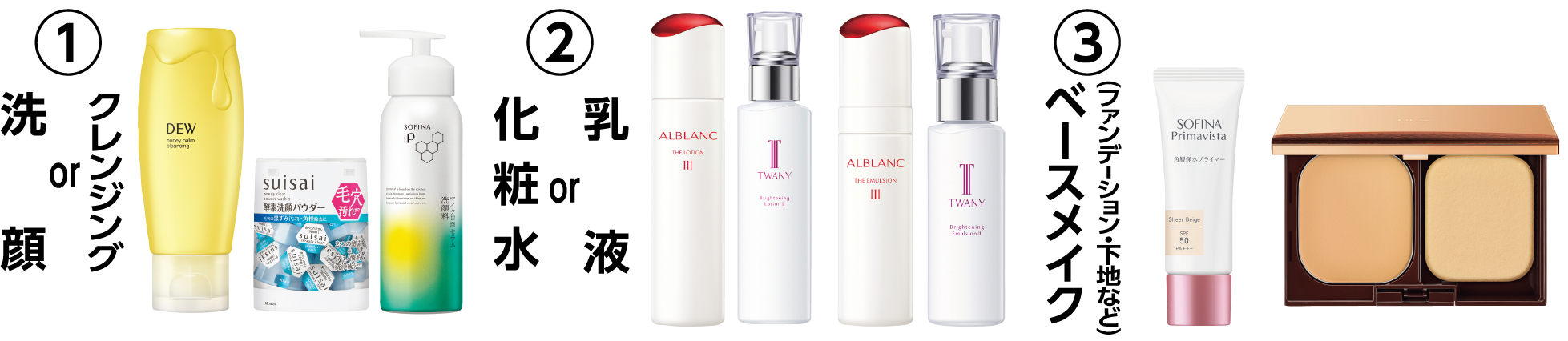 カネボウ・ソフィーナ商品