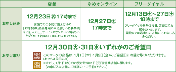 [お申し込み]店舗:12月23日(火曜日) 17時まで(店頭でのご予約は備え付けの「お持ち帰り商品専用お申込書」に必要事項をご記入の上、サービスカウンターにお持ちいただくか、予約承りBOXにお入れください。) ゆめオンライン:12月27日(土曜日)17時まで フリーダイヤル:12月13日(土曜日)～27日(土曜日)18時まで(フリーダイヤル番号は後日、店頭にてお知らせいたします。開設までは最寄りの店舗にてお申し込みください。) [お受け取り]12月30日(火曜日)・31日(水曜日)いずれかのご希望日(「年始もお受取」「元日もお受取」このマークの商品は、1月1日（木）・1月2日（金）のご希望日にお受け取りいただけます。（おせちは元日のみ）※ただし、1月1日（木）のお受け取りは1日（元日）営業店舗に限ります。[お申し込み店舗にご確認の上ご予約ください。])