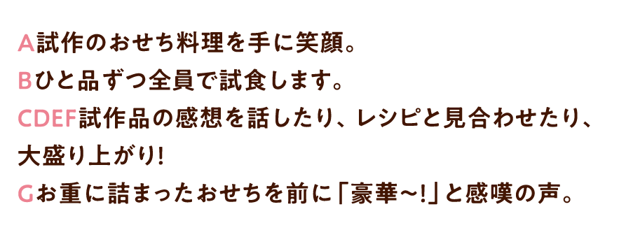 A試作のおせち料理を手に笑顔。Bひと品ずつ全員で試食します。CDEF試作品の感想を話したり、レシピと見合わせたり、大盛り上がりGお重に詰まったおせちを前に「豪華～!」と感嘆の声。