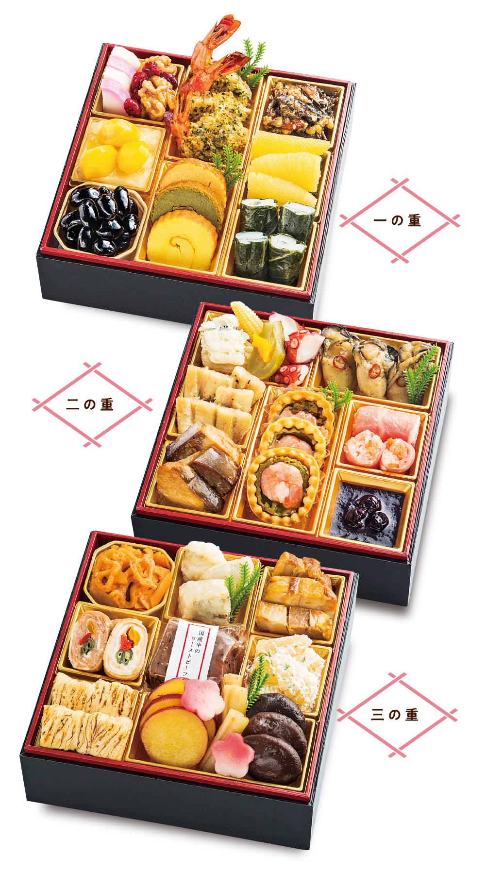 コラボおせちイメージ