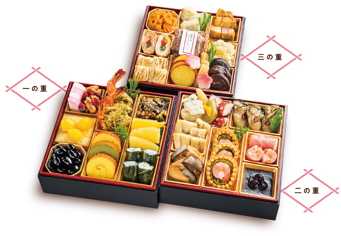 コラボおせちイメージ