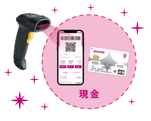 現金・ゆめカード・ゆめアプリでの支払い