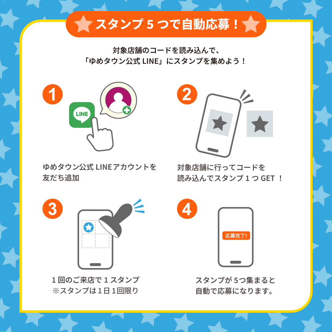 スタンプ5つで自動応募！ 対象店舗のコードを読み込んで、「ゆめタウン公式ライン」にスタンプを集めよう！ ①ゆめタウン公式ラインアカウントを友だち追加 ②対象店舗に行ってコードを読み込んでスタンプ1つゲット！ ③1回のご来店で1スタンプ※スタンプは1日1回限り ④スタンプが5つ集まると自動で応募になります。