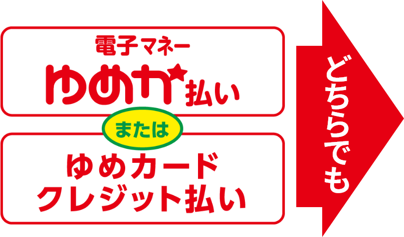 電子マネーゆめか払いまたはゆめカードクレジット払いどちらでも