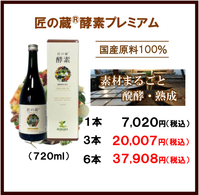 匠の蔵 酵素プレミアム｜コダマ健康食品｜ショップニュース