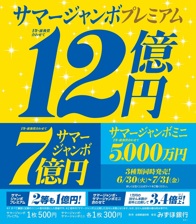 サマージャンボ宝くじ発売！｜宝くじチャンスセンター｜ショップ