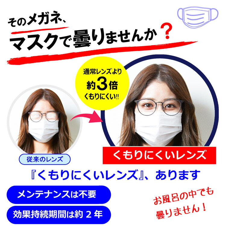 ニッタ　くもりにくいレンズの画像