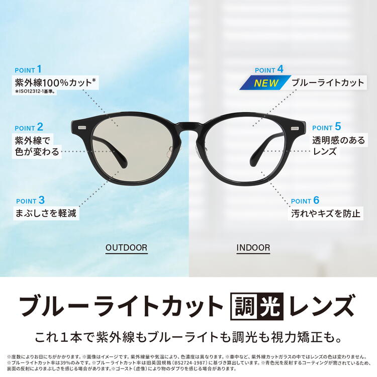 これ1本でALL OK！Zoffのブルーライトカット機能付き調光レンズ｜Zoff
