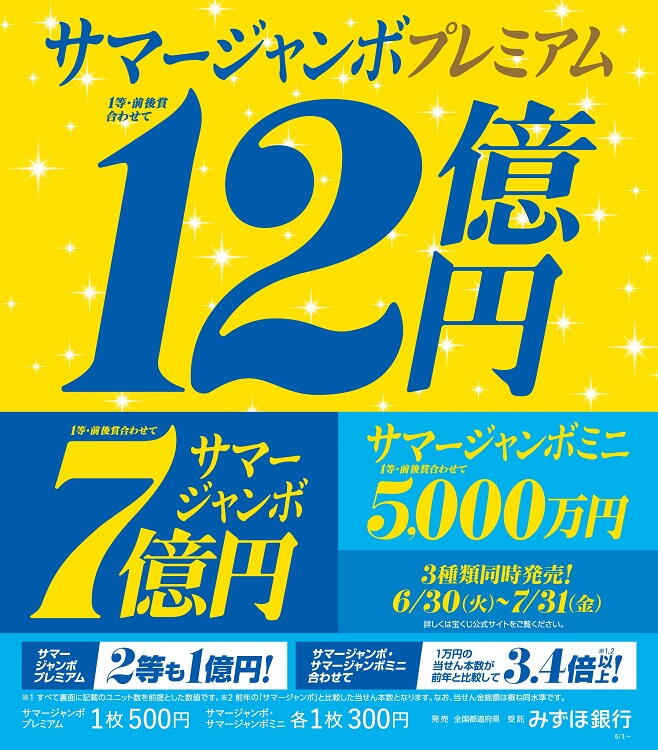 サマージャンボ宝くじ発売！｜宝くじチャンスセンター｜ショップ