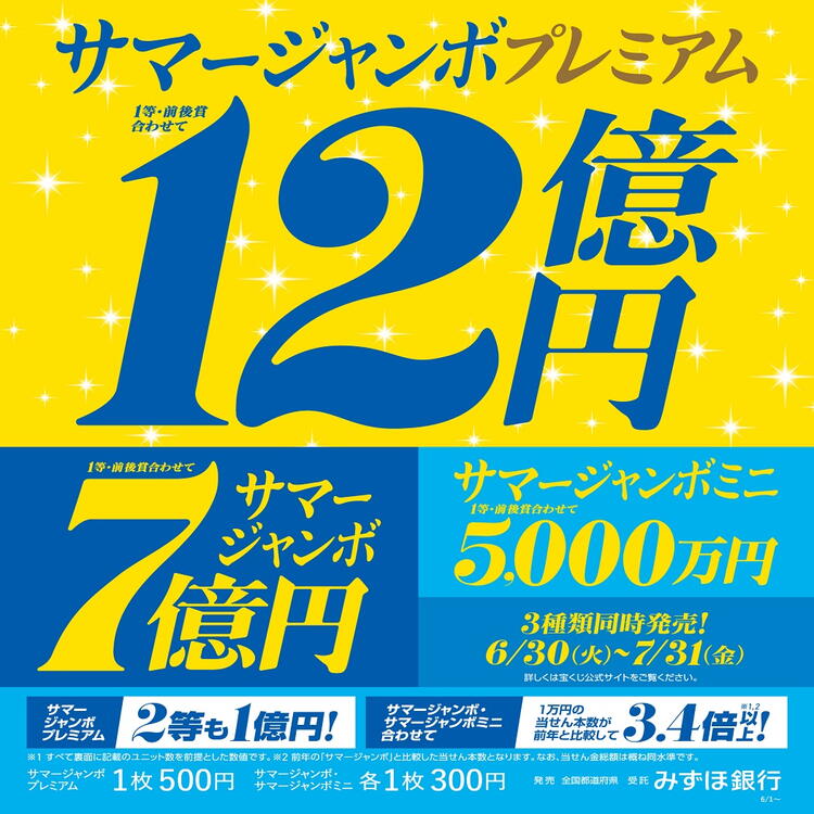 ぽっぽしゃんさま専用ページ サマージャンボ宝くじ発売！｜宝くじチャンスセンター｜ショップ