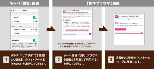 サービスガイド ゆめタウン徳島 イズミ ゆめタウン公式サイト 徳島県板野郡藍住町