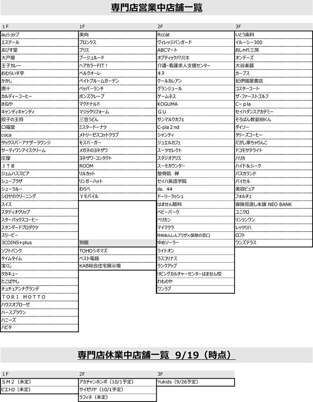 ゆめタウンはません [専門店] 営業・休業店舗一覧 (9/19現在
