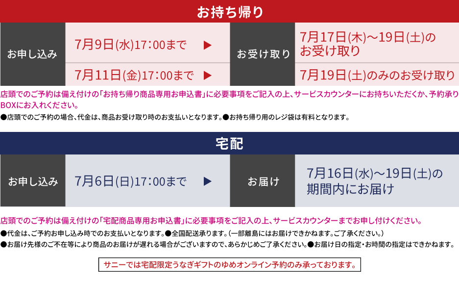 お持ち帰り 【お申込み】7月9日(水曜日)17時まで【お受け取り】7月17日(木曜日)~19日(土曜日)のお受け取り【お申込み】7月11日(金曜日)17時まで【お受け取り】7月19日(土曜日)のみのお受け取り 店頭でのご予約は備え付けの「お持ち帰り商品専用お申込書」に必要事項をご記入の上、サービスカウンターにお持ち込みいただくか、予約承りボックスにお入れください。店頭でご予約の場合、代金は、商品お受け取り時のお支払いとなります。お持ち帰り用のレジ袋は有料となります。 宅配 【お申込み】7月6日(日曜日)17時まで【お受け取り】7月16日(水曜日)~19日(土曜日)の期間内にお届け 店頭でのご予約は備え付けの「宅配商品専用お申込書」に必要事項をご記入の上、サービスカウンターまでお申し付けください。代金は、ご予約お申し込み時でのお支払いとなります。全国配送承ります。(一部離島にはお届けできかねます。ご了承ください。)お届け先様のご不在等により商品のお届けが遅れる場合がございますので、あらかじめご了承ください。お届け日の指定・お時間の指定はできかねます。 サニーでは宅配限定うなぎギフトのゆめオンライン予約のみ承っております。